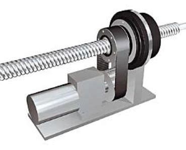 Rotating Nut .